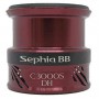 Bobina Originai Sephia BB C3000S 2018
