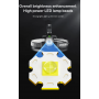 Linterna Frontal LED Recargable con Sensor de Movimiento - Iluminación Inteligente para Pesca y Aventura