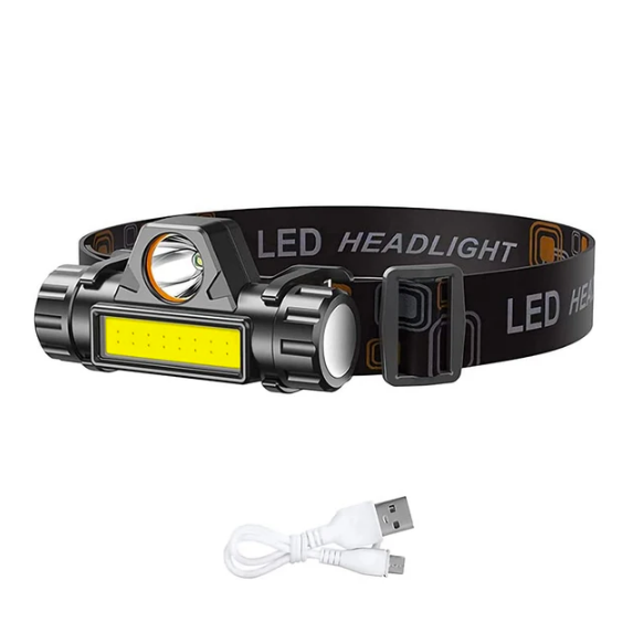 Rechargeable LED Headlight with Smart Adjustment