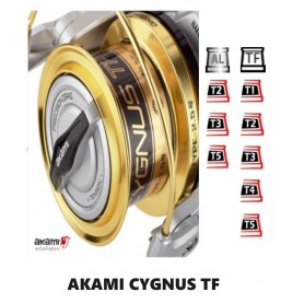 Bobinas Akami Cygnus TF