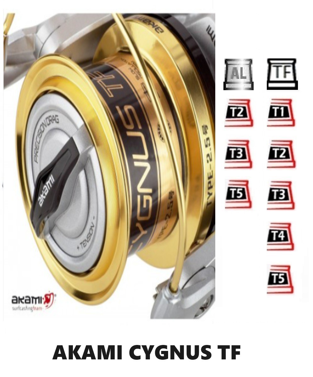 Akami Cygnus TF Spare Spools
