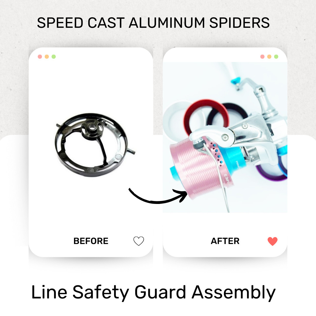 Speed Cast Aluminium Vismolen Lijnbeschermer