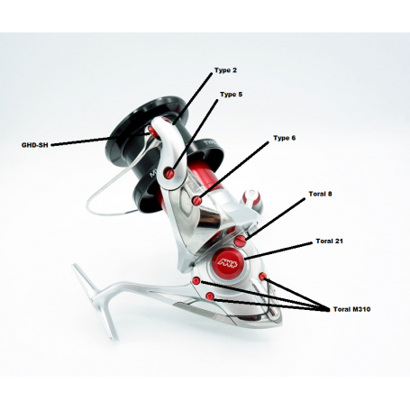 Schroefsets Fliegen SD