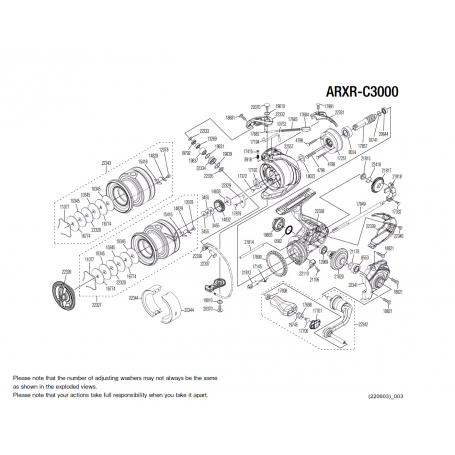 Peças de reposição para  Aero Match C3000 XR