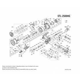 Ersatzteile für Stella 2500 FK HG Rollen