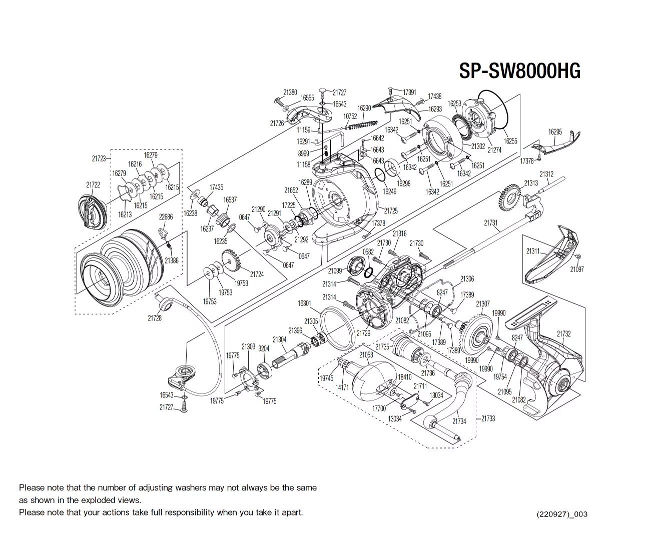 Onderdelen voor Spheros 8000 SW A HG molens