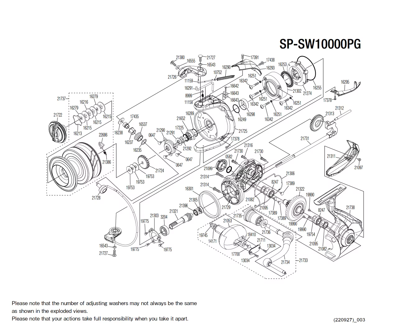 Onderdelen voor Spheros 10000 SW A PG molens