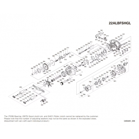 Aldebaran BFS HG Solak Makaraları için Yedek Parçalar