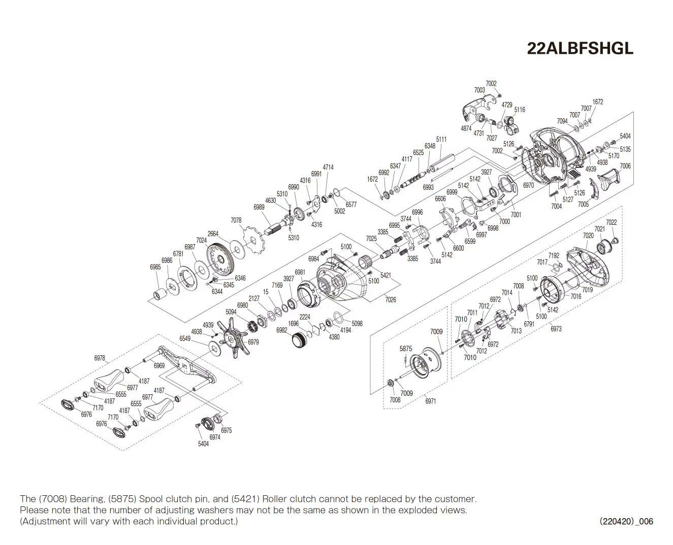 Aldebaran BFS HG Solak Makaraları için Yedek Parçalar