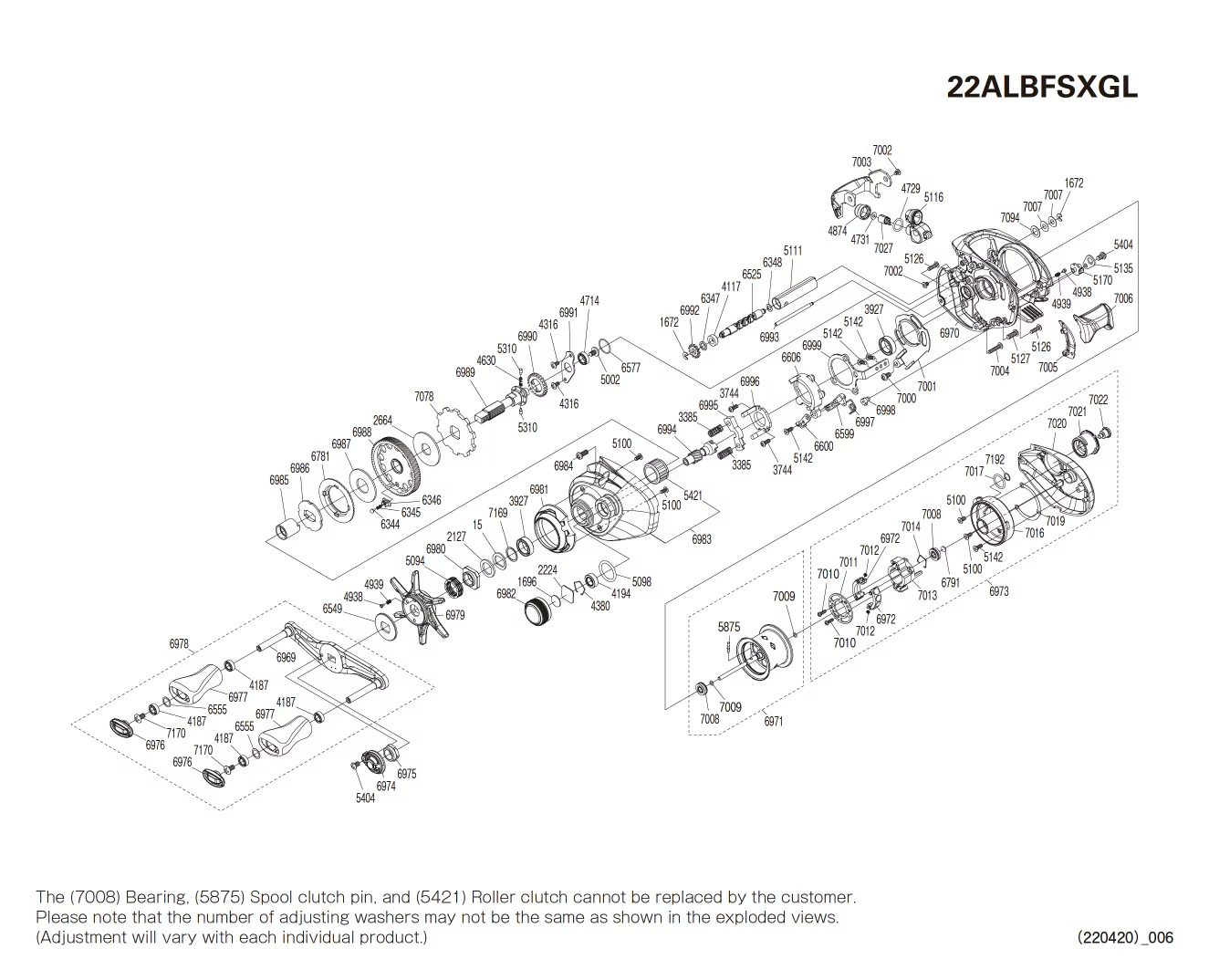 Peças de reposição para Aldebaran BFS XG Canhoto
