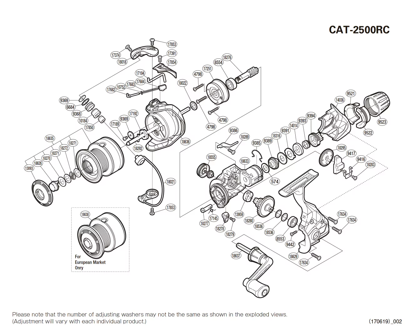 Peças de reposição para Catana 2500 RC