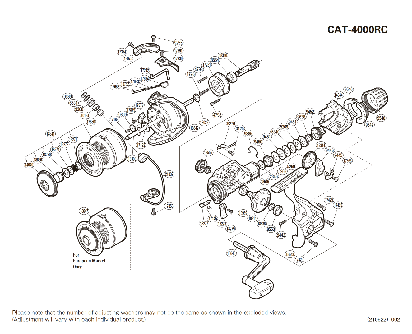 Pièces détachées Catana 4000 RC