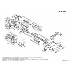 Pièces détachées Curado 150 DC droitier