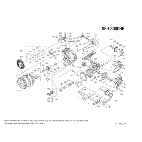 Pezzi di ricambio per Sedona 3000 HG FJ