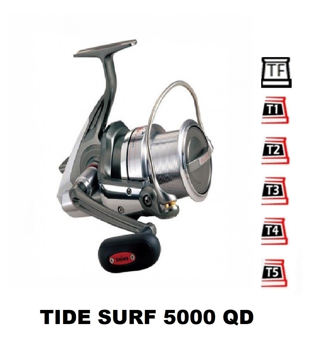 Tidesurf 5000