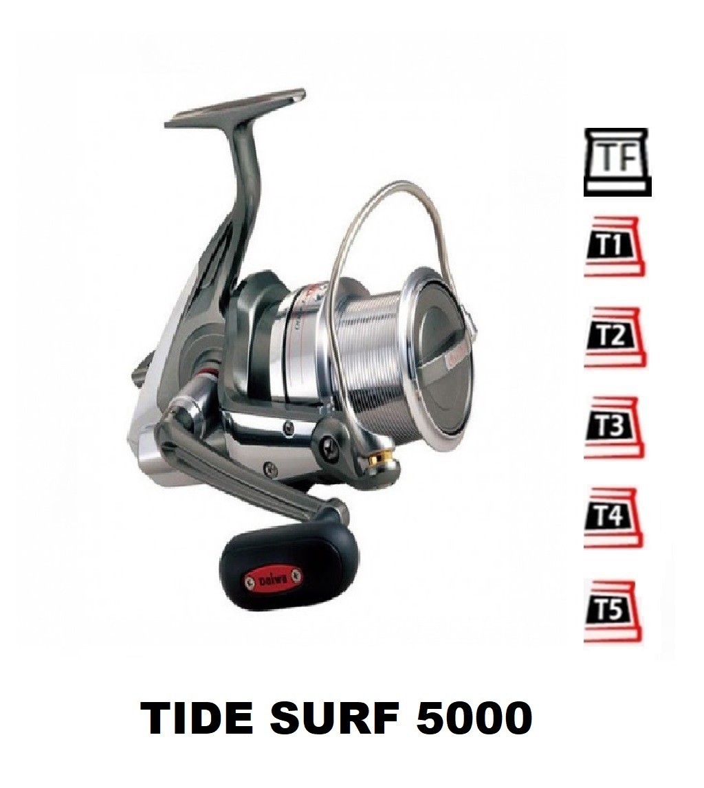 Tidesurf 5000