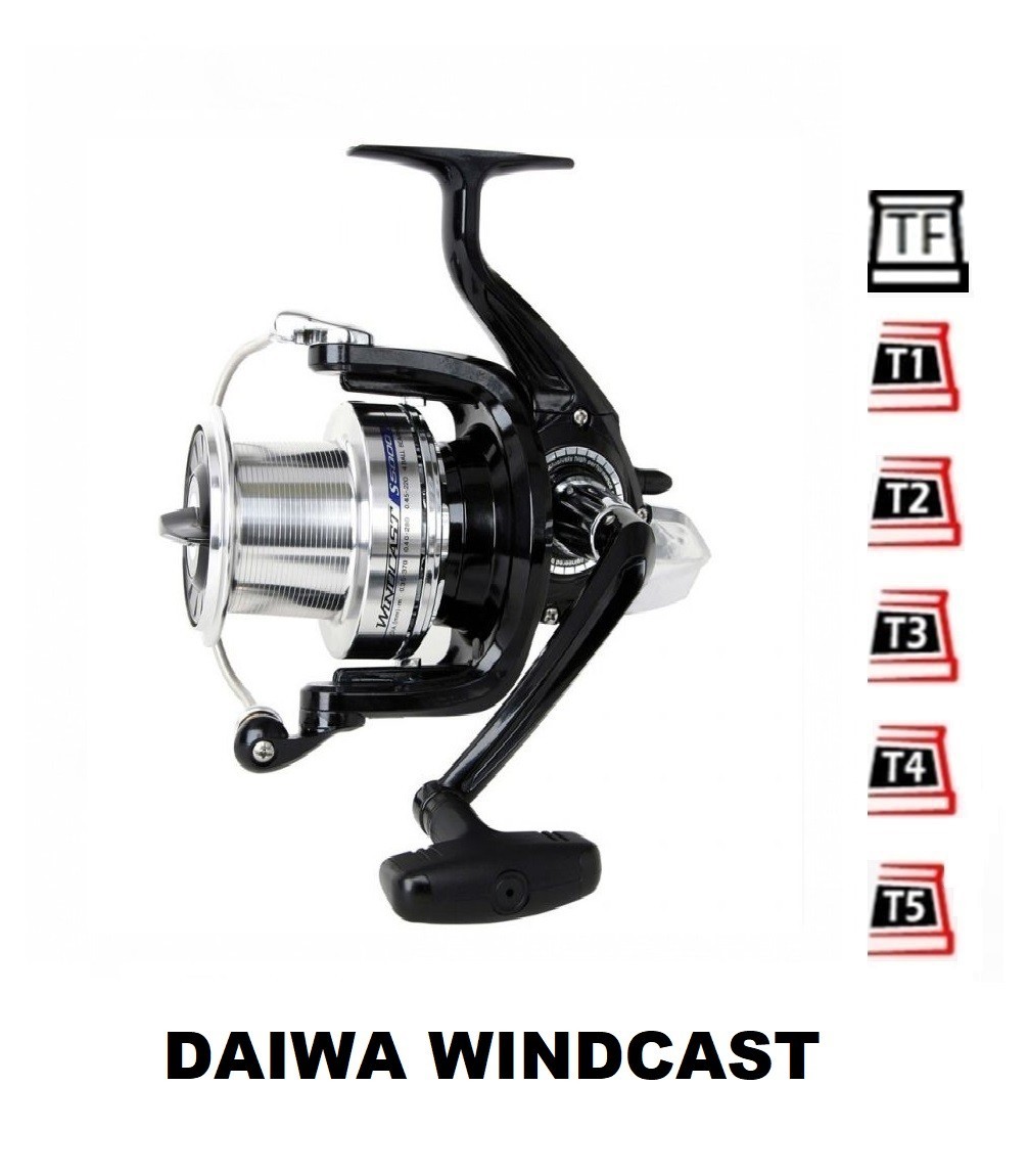 Windcast