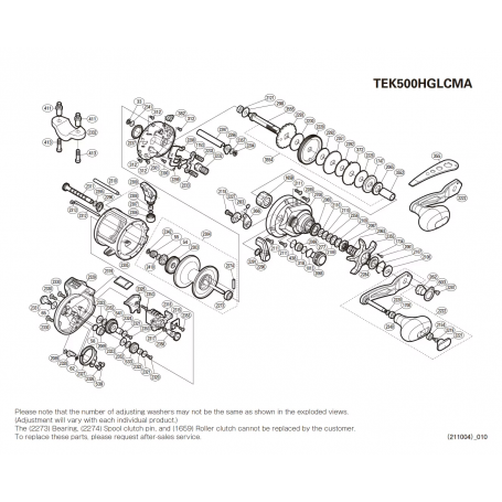 Pezzi di ricambio per Tekota 500 A HG Line Counter (m) Destro