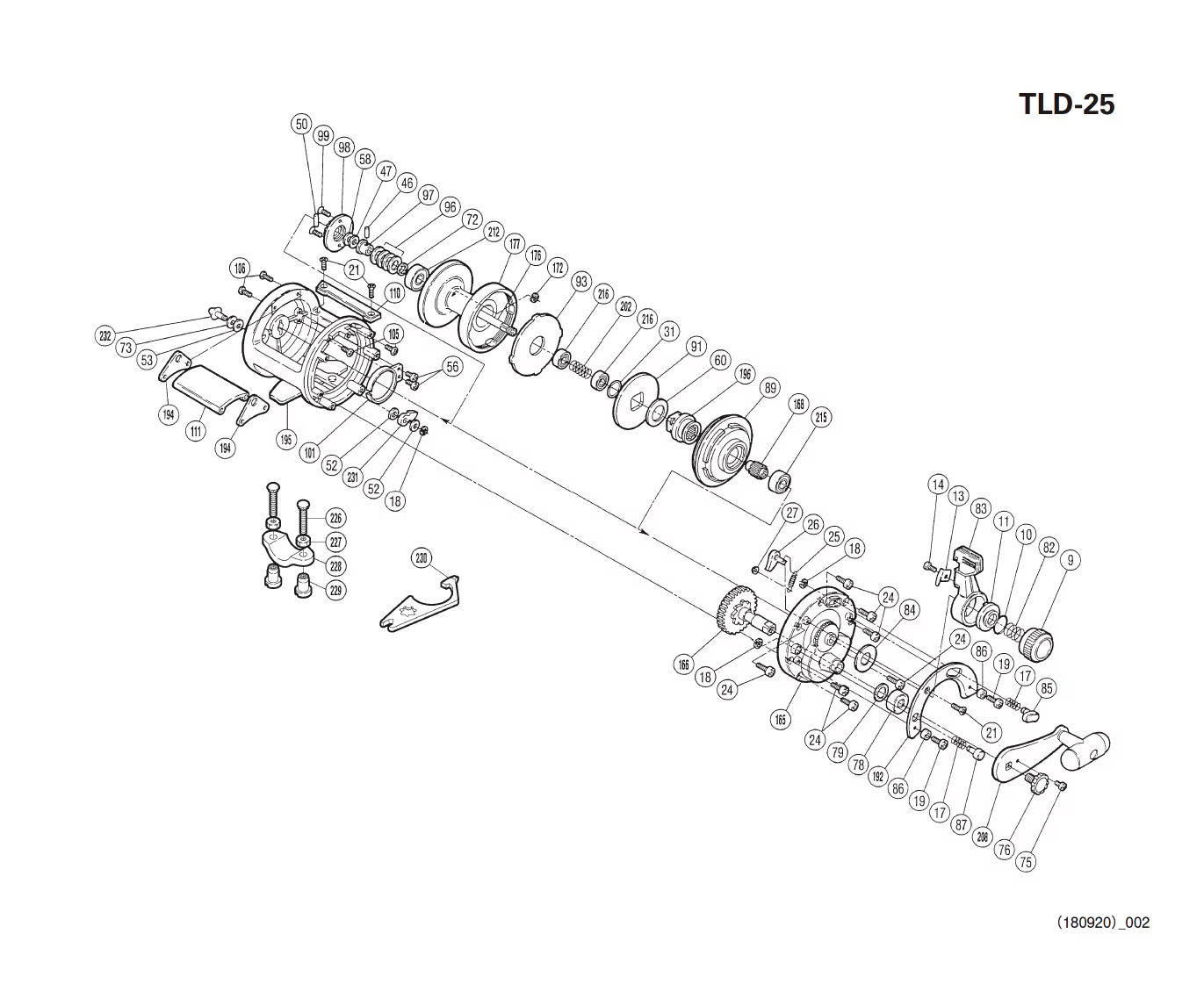 Pièces détachées TLD 25lb Droitier