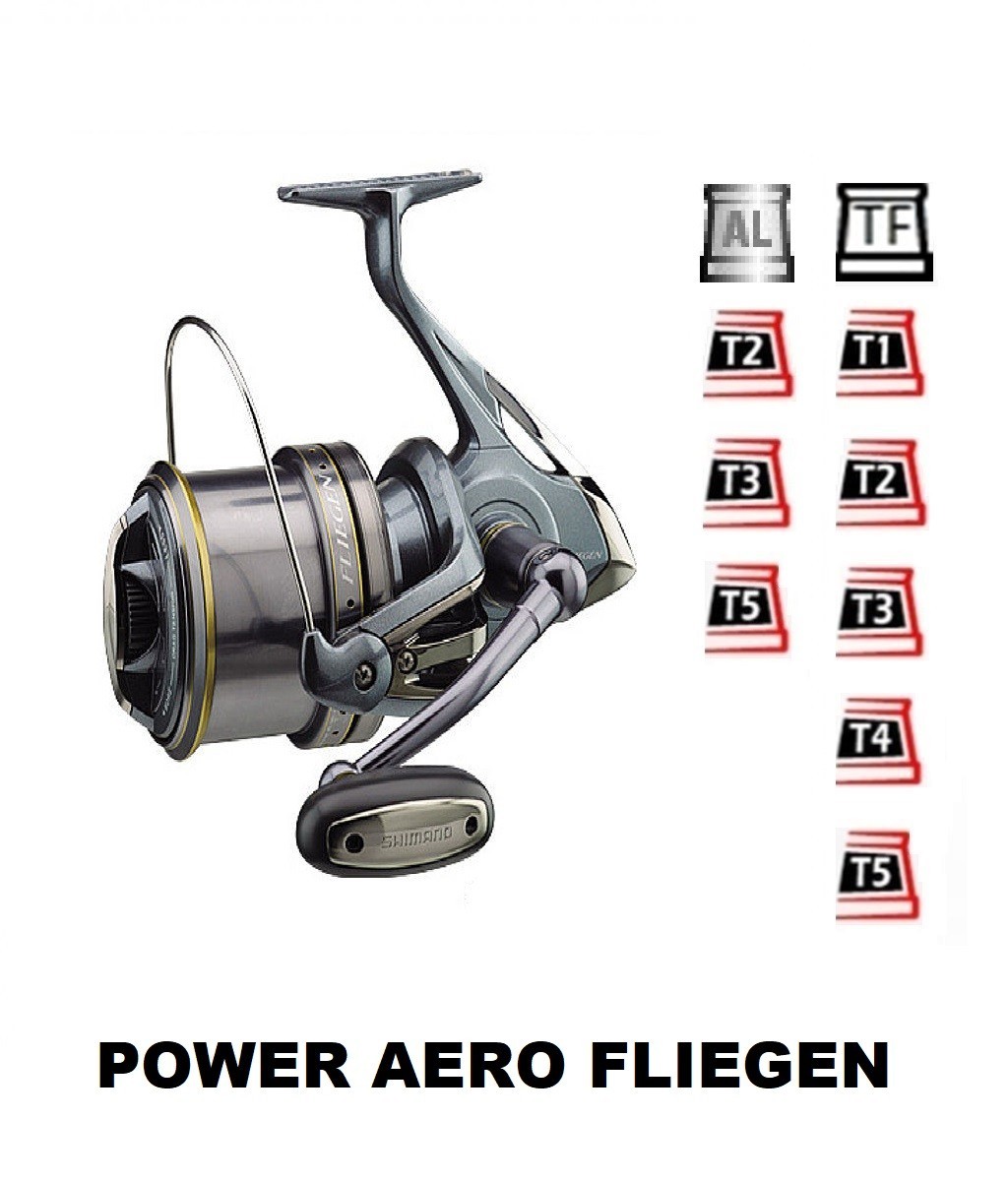 Power Aero Fliegen