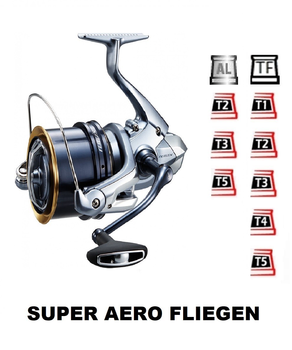 Super Aero Fliegen
