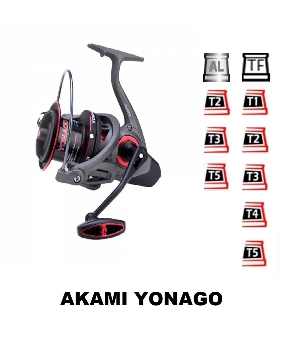 Akami Yonago
