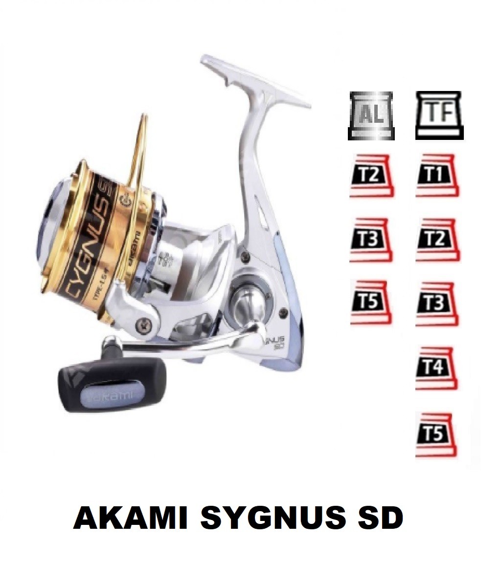 Akami Sygnus SD