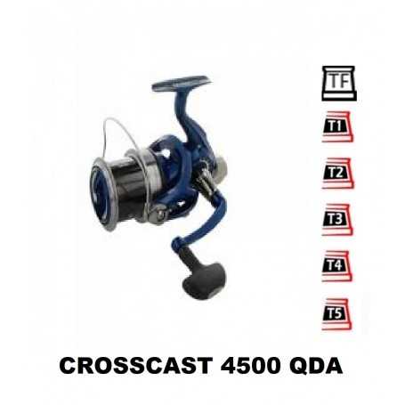 Mit Crosscast SF 4500 QDA kompatible Spulen